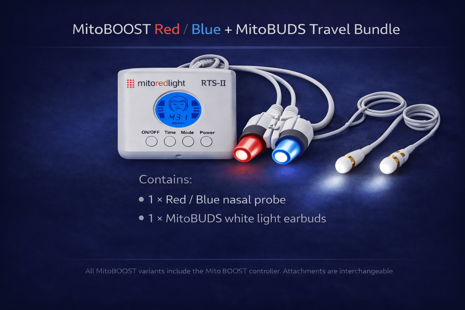 MitoBOOST™ - Intranasal Device System | Sinus Health, Immune Support, Brain Health