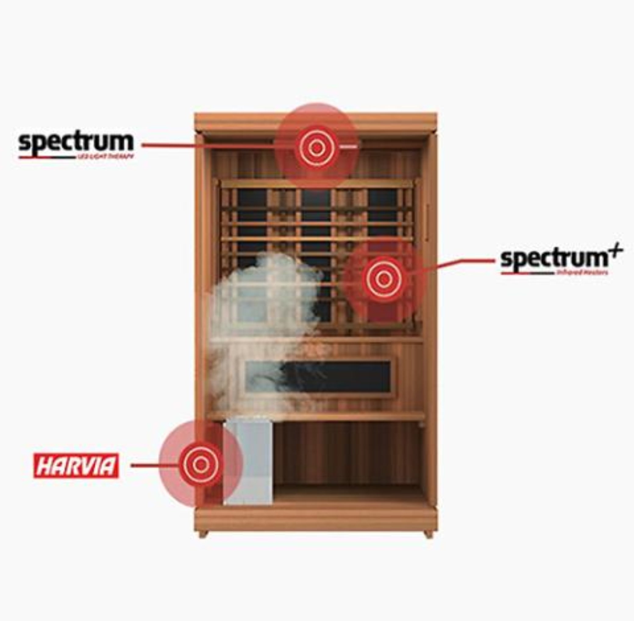 Finnmark 2 Person FD-4 Trinity Infrared & Steam Sauna Combo