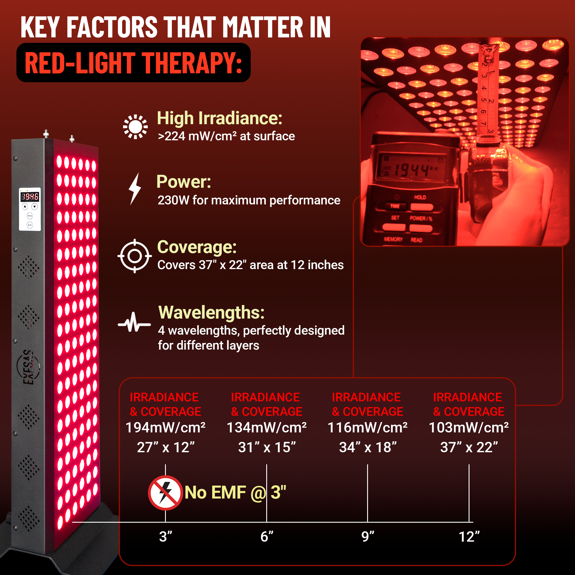 Red Light Products