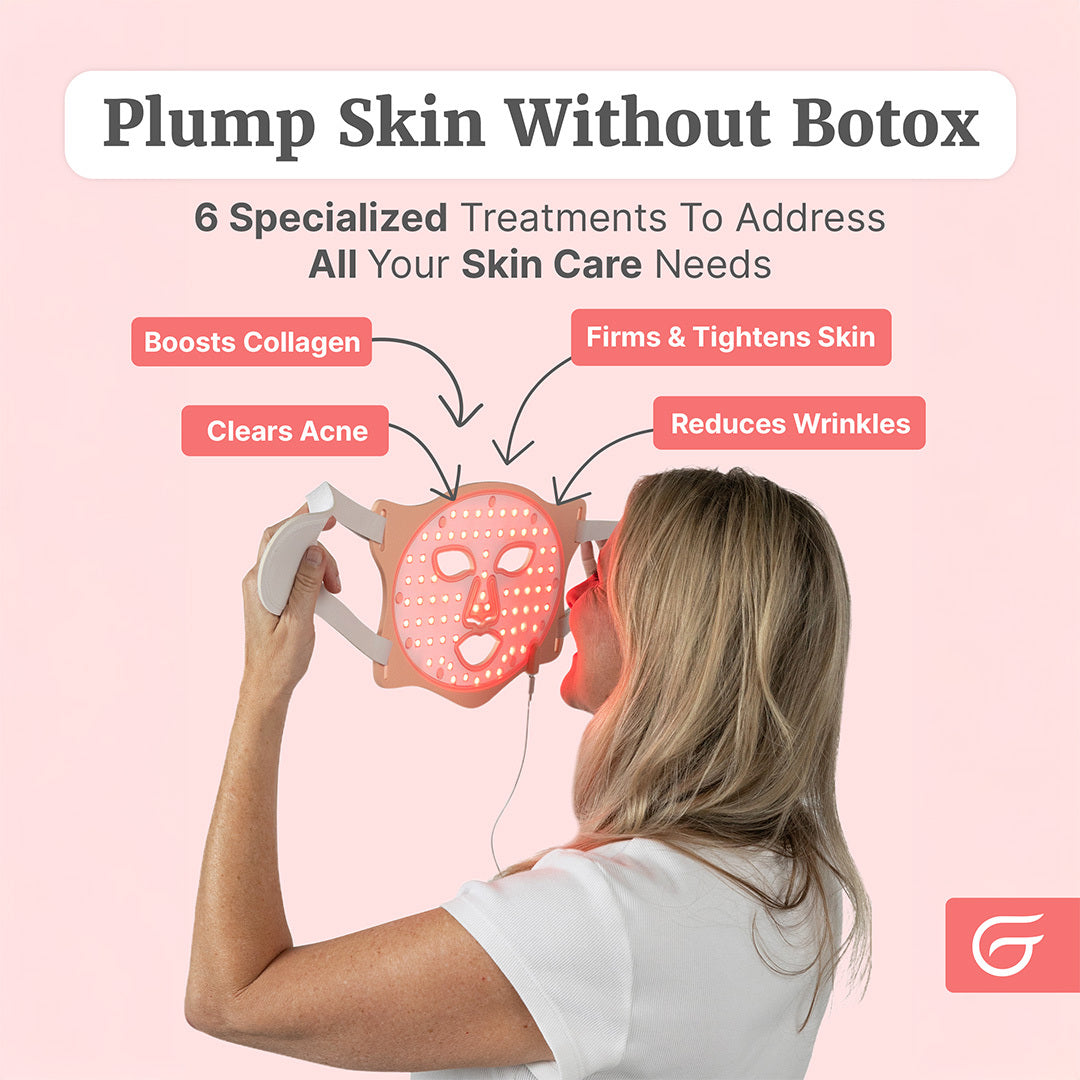 Hollywood GlowUp™ LED Light Therapy Face Mask (Deluxe Bundle)