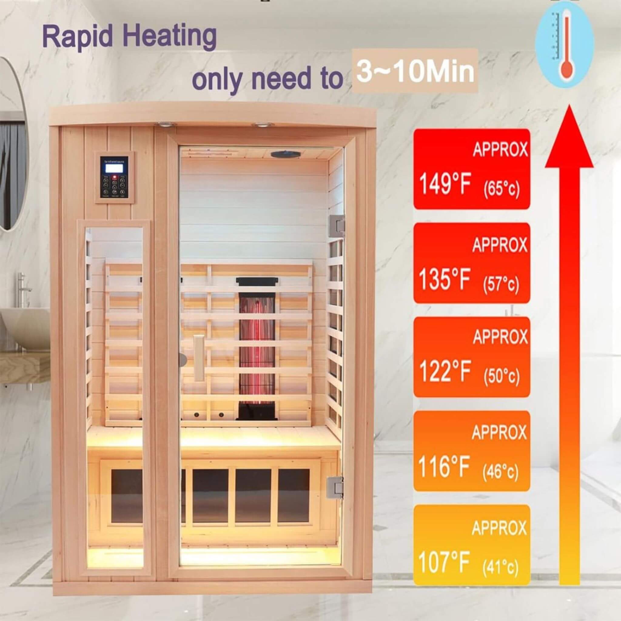 Thermora Premium 2-Person Low EMF FAR-Infrared Heat Wood Home Personal Spa Sauna With Ceramic Heaters, 1760W (SAK25714)