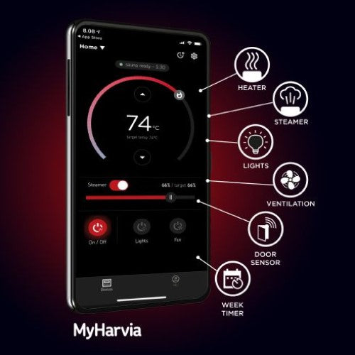 Harvia Xenio Sauna WiFi Remote Control Panel