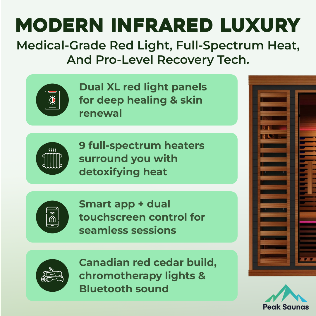 Peak Saunas Matterhorn 3-Person Full Spectrum Infrared Sauna with Built-In XL Medical-Grade Red Light Therapy & Smart WiFi App Control