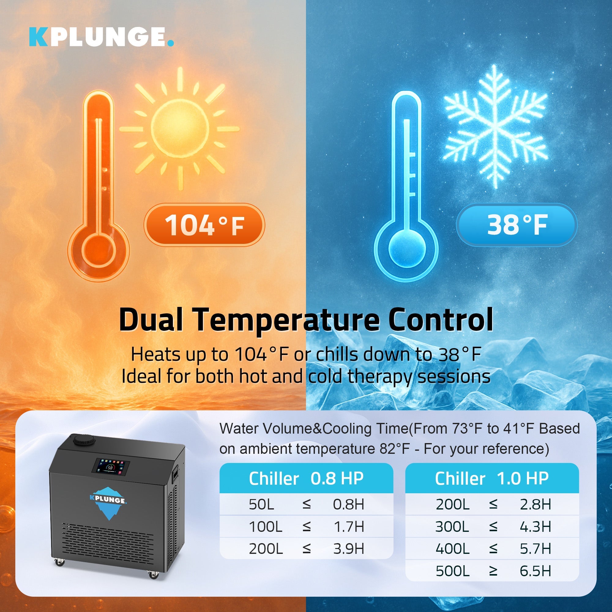 Gale Cold Plunge Chiller and Heater in Black with Cooling and Heating, WiFi App Control, and Filter