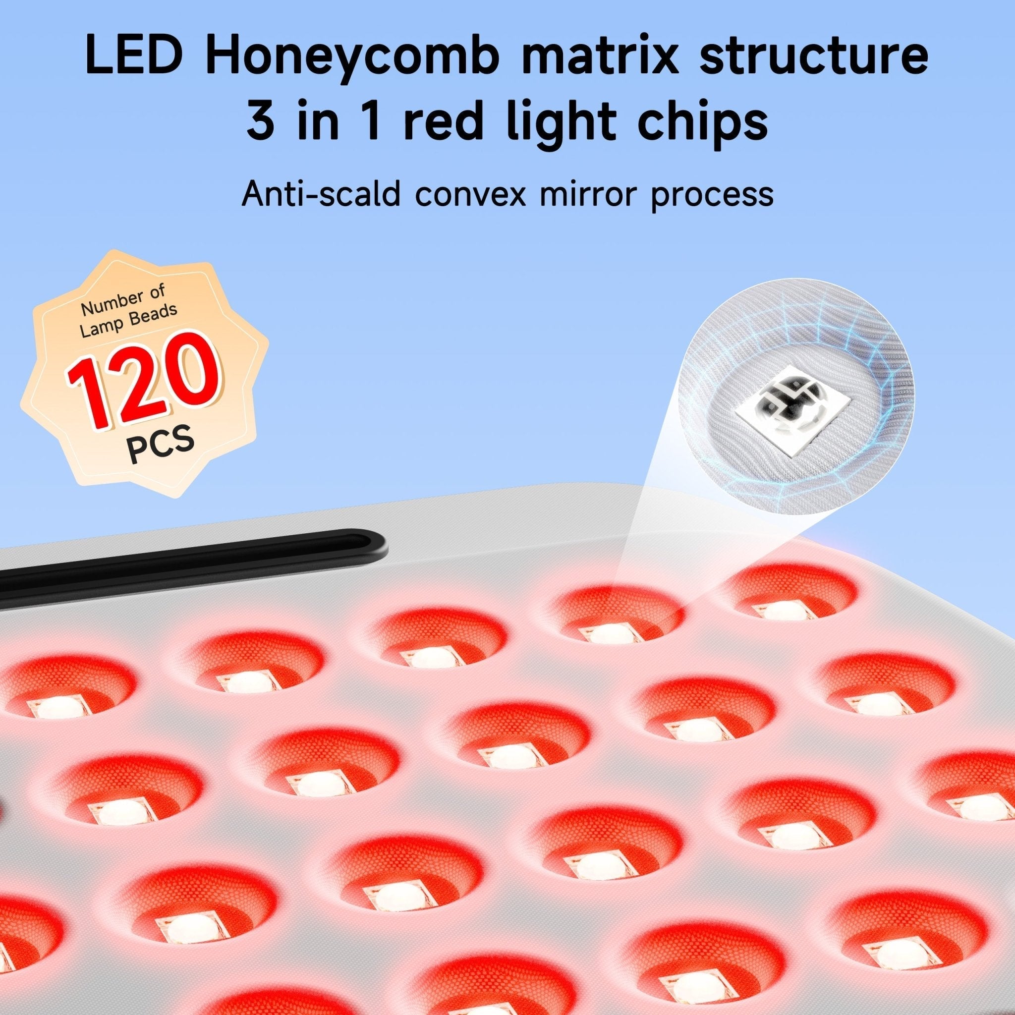 LUMYHEALTH™ Portable Red Light Therapy Belt