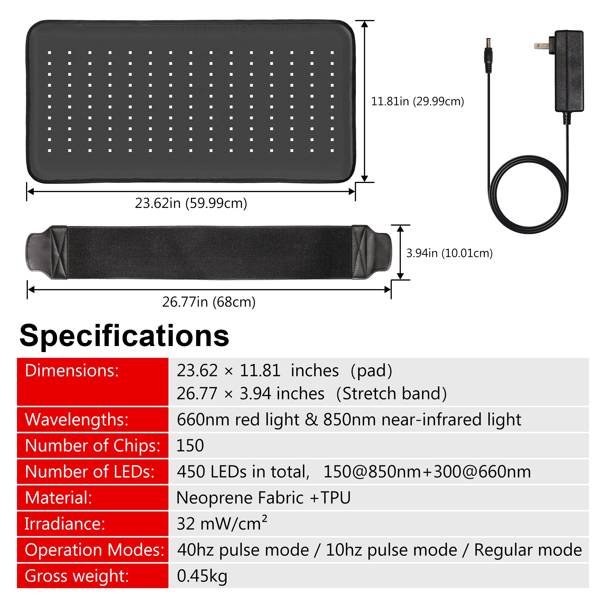 LumyHealth Red Light Therapy Pad