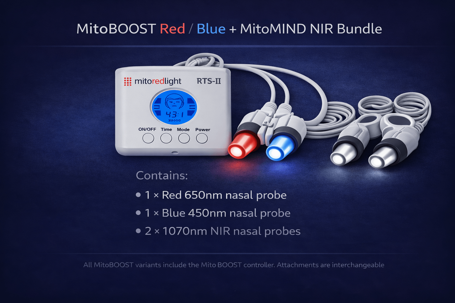 MitoBOOST™ - Intranasal Device System | Sinus Health, Immune Support, Brain Health