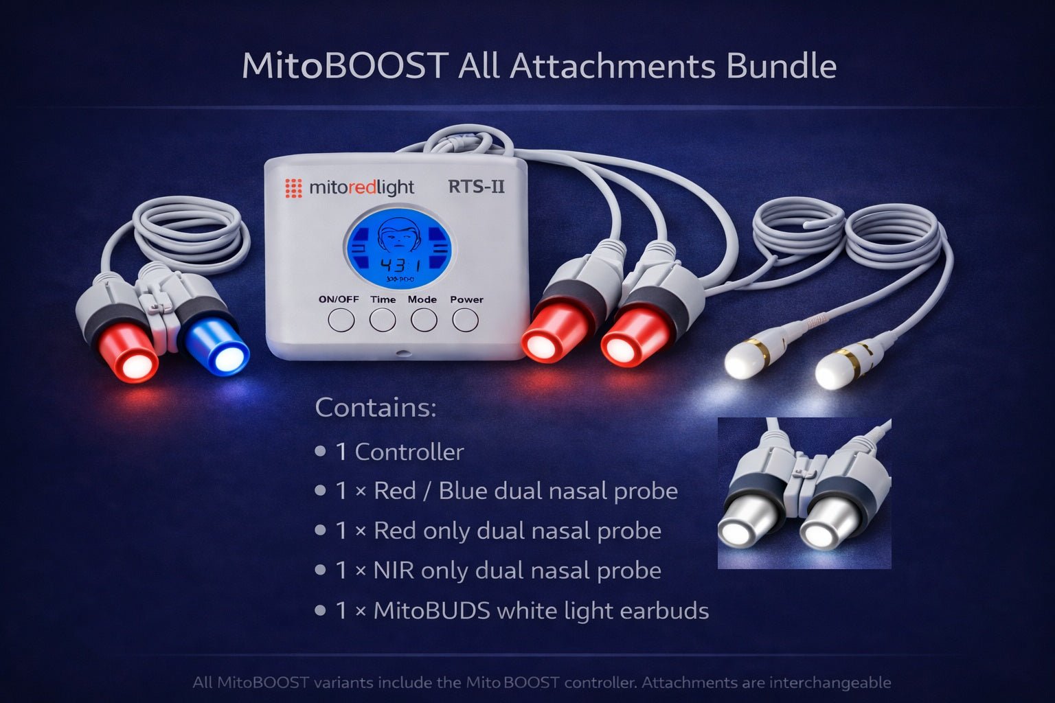 MitoBOOST™ - Intranasal Device System | Sinus Health, Immune Support, Brain Health