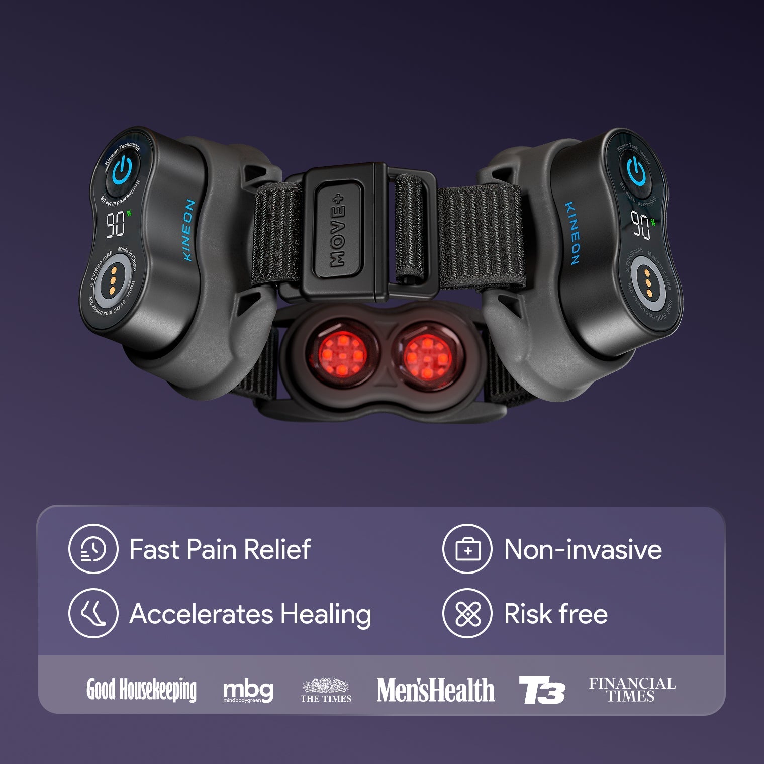 The MOVE+ Pro